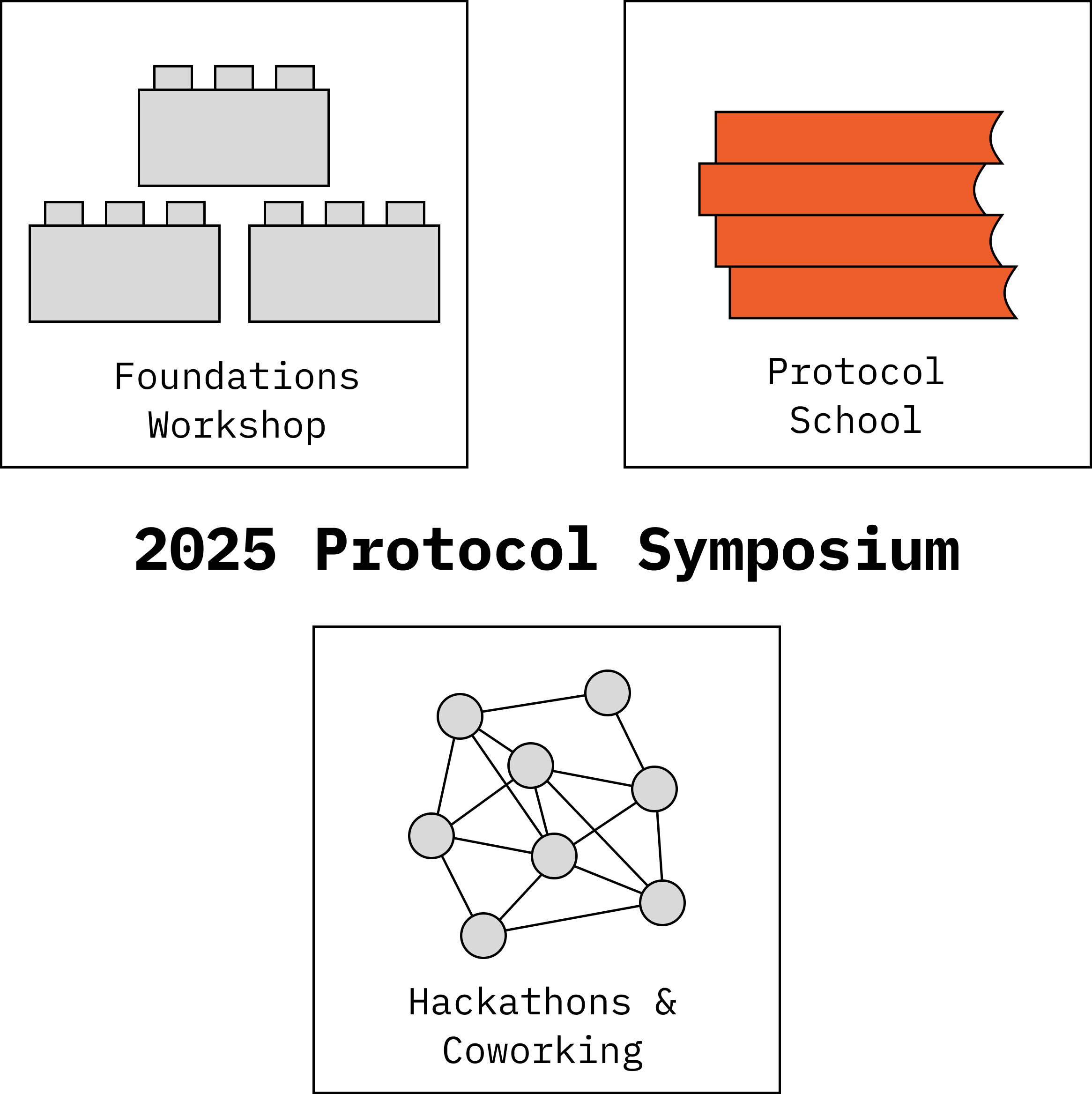 protocolschool